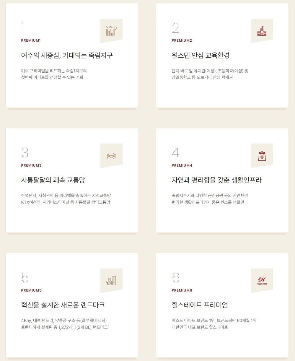 프리미엄